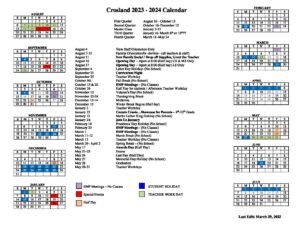 Masters 2023 start date and time for all regions